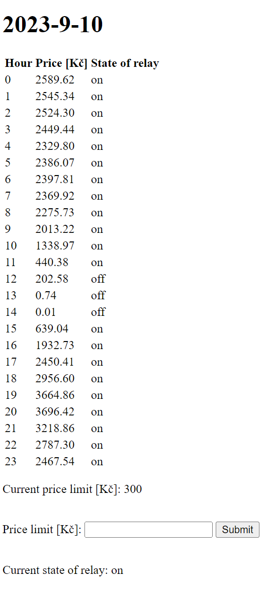 The settings for the price limiter.